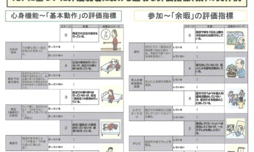 直肠给药是塞肛门吗、直肠给药塞到什么程度 -直肠用药怎么塞网